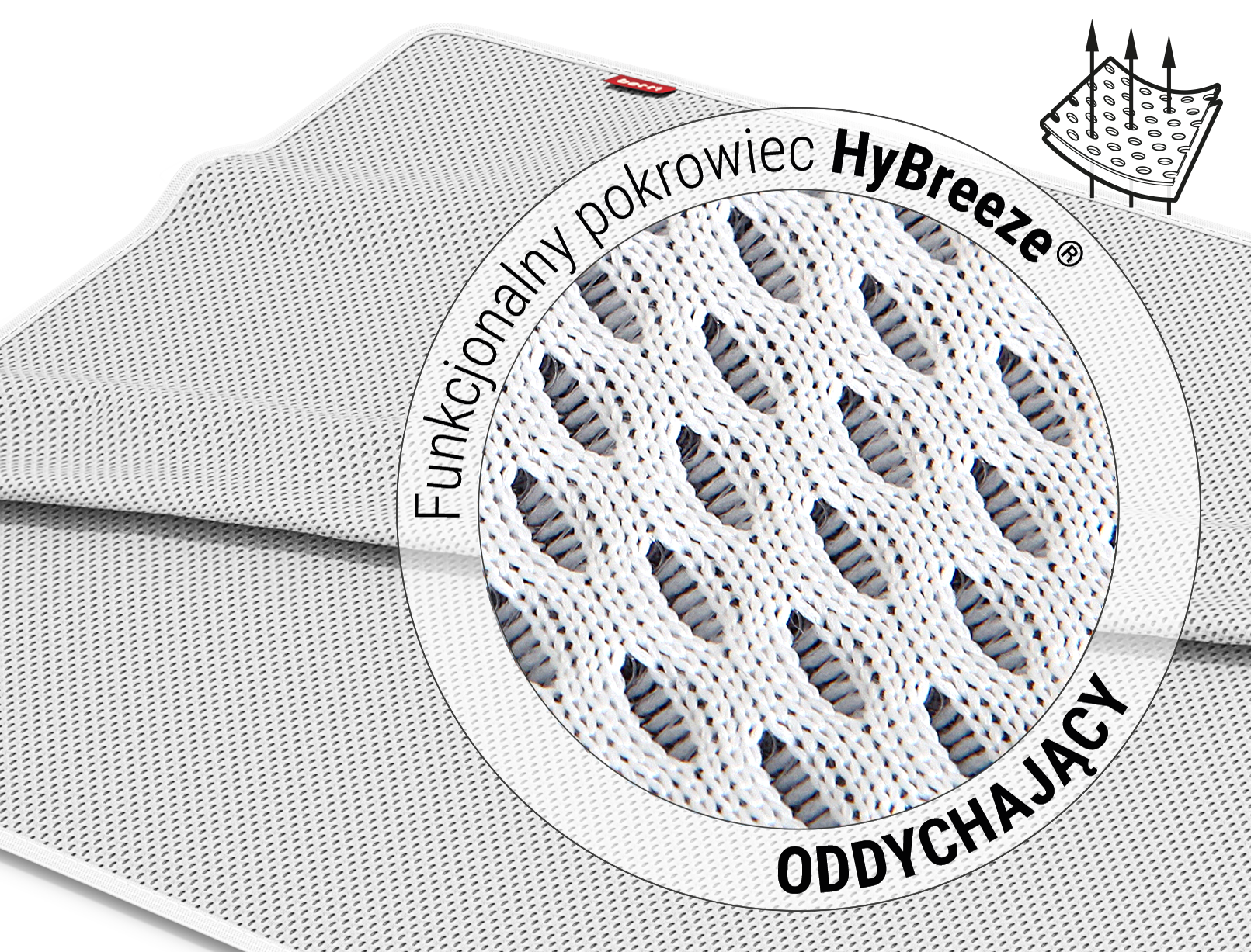 Rozłożona nakładka higieniczna, zbliżenie na strukturę powierzchni oraz ikonka przedstawiająca oddychalność materiału.