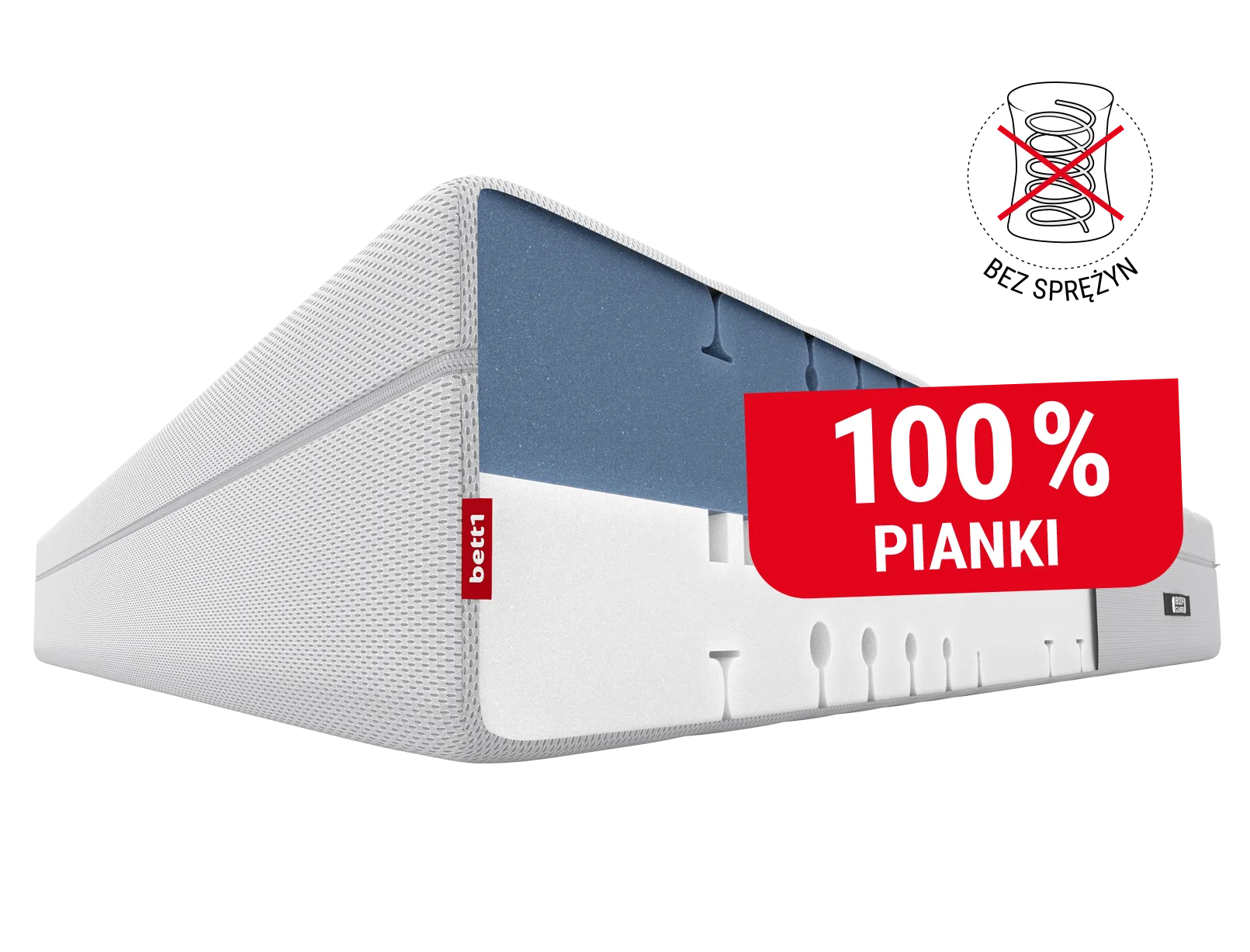 Przekrój materaca BODYGUARD Boxspring z napisem 100% pianki oraz przekreślonym symbolem sprężyny w lewym górnym rogu z napisem "Bez sprężyn".
