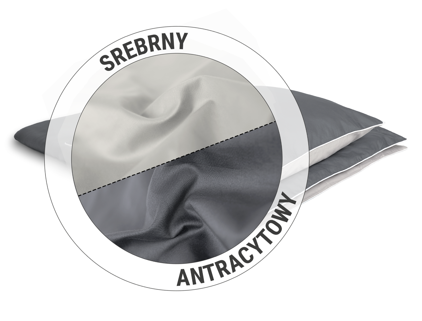 Zbliżenie na dwukolorową pościel satynową oraz napisy "srebrny" oraz "antracytowy".