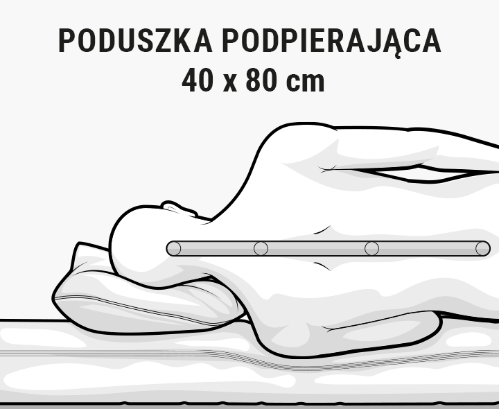 Sylwetka osoby leżącej na łóżku z głową na poduszce podpierającej. Kręgosłup znajduje się w pozycji prostej.