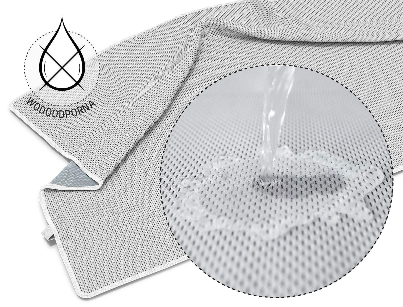 Nakładka higieniczna BODYGUARD. Powiększenie na strumień wody spadający na nakładkę. Obok symbol przekreślonbej kropli wody i napis: wodoodporna.