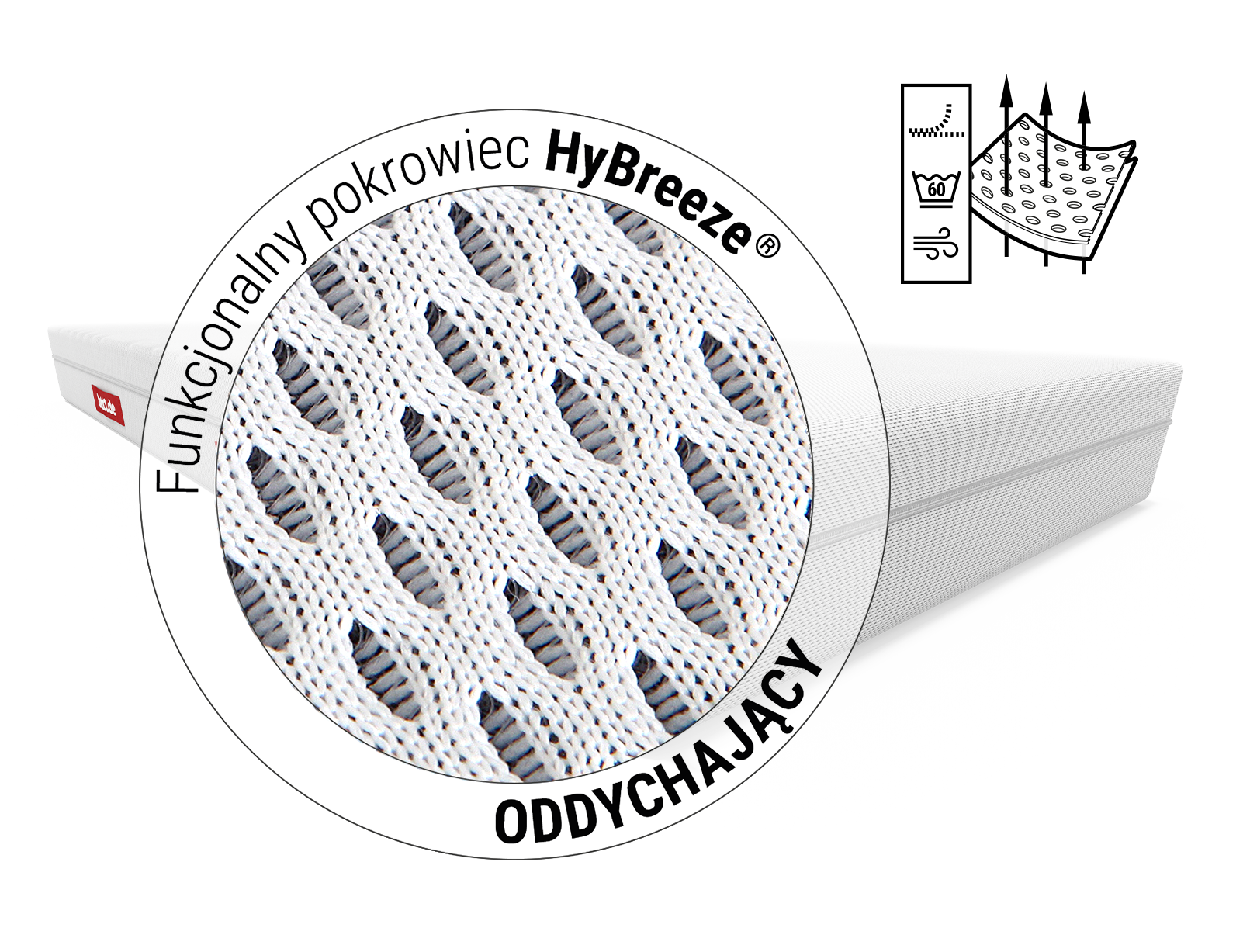 Zbliżenie na pokrowiec z widoczną strukturą przepuszczającą powietrze.