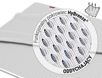 Zbliżenie na powierzchnię nakładki higienicznej z widoczną strukturą.